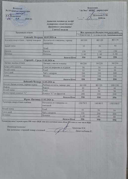 Апталық ас мәзірі