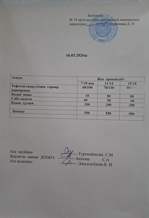 Күндік ас мәзірі