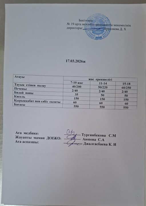 Күндік ас мәзірі